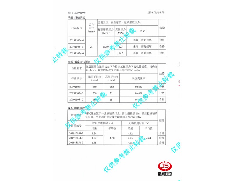 煤科院检验报告_6