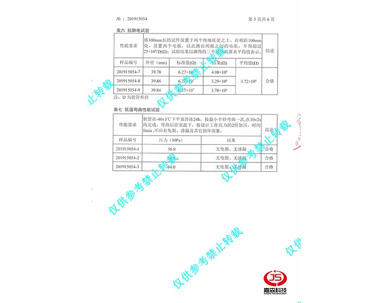 煤科院检验报告_7
