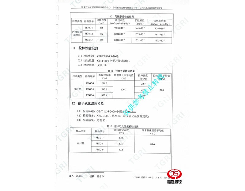 管研所检验报告_0006